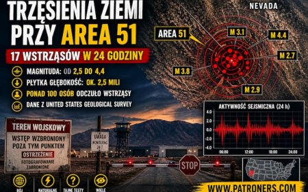 Trzęsienia ziemi przy Area 51. Co dzieje się pod powierzchnią?